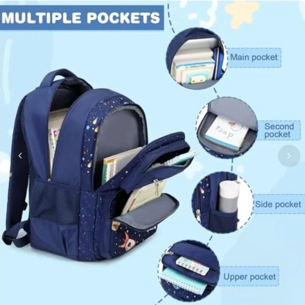 NEW ASTRONAUT BACKPACK BENTO LUNCH BOX SET 6 PCS BOOKBAG - Picture 3 of 16
